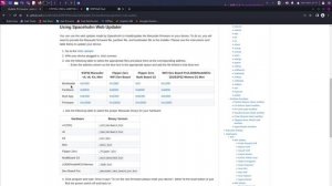 How to flash Marauder Firmware on Flipper Zero WiFi Dev Board ESP32 Module