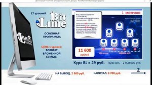 ПРЕЗЕНТАЦИЯ  программ  Lime Academy