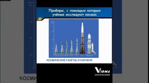 Современные исследования Космоса 5 класс