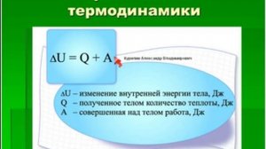 Основы Термодинамики