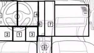 Ford Taurus 1992 01 1996 12 Diagnostic Obd Port Connector Socket Location Obd2 Dlc Data Link 570
