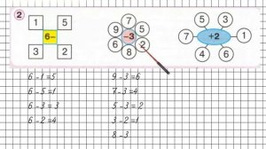 Урок 11 Задание 2 – ГДЗ по математике 1 класс (Петерсон Л.Г.) Часть 2