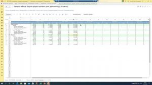 9.0. Редактирование данных в сводных таблицах: доступные ячейки.