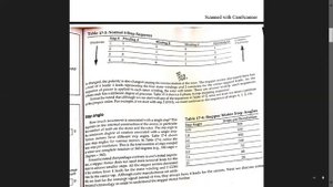 Stepper motor interfacing - 8051 Using ALP