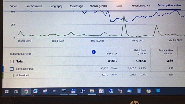 Русские долго запрягают (телеги), зато потом быстро едут... смотреть онлайн