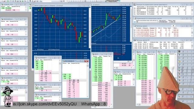 Торговля на бирже в прямом эфире 15.09.2020г.Просто общаемся на любые темы.