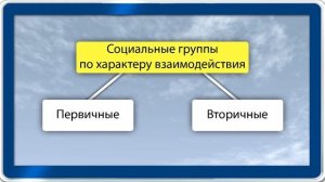 Социальные группы. Видеоурок по обществознанию 11 класс