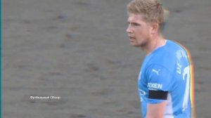 Лучший футбольный состав 2023 года по версии ФИФА. Сборная мира по футболу по версии FIFA.