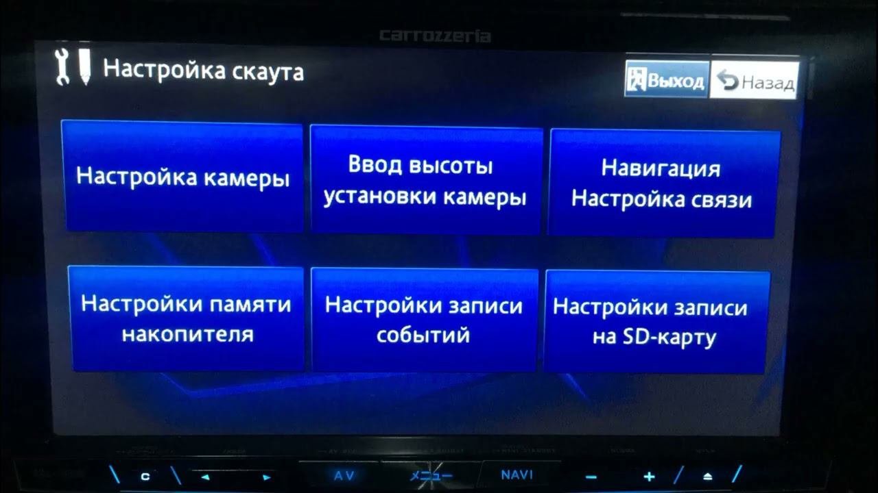 Русификация Pioneer ZH