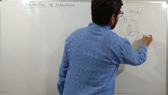 Submodule смотреть онлайн