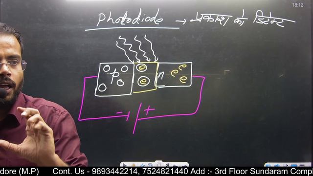 MPPSC Pre Mission 2024 |  UNIT-9 | डायोड का अनुप्रयोग | Application of Diode Class -4 L-4