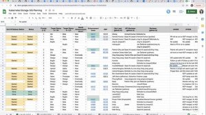 Kubernetes SIG Storage - Bi-Weekly Meeting 2022-02-24