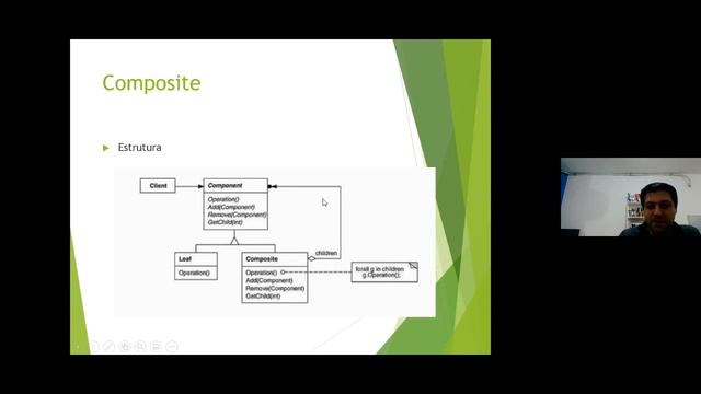 Padrão de Projeto Composite смотреть онлайн