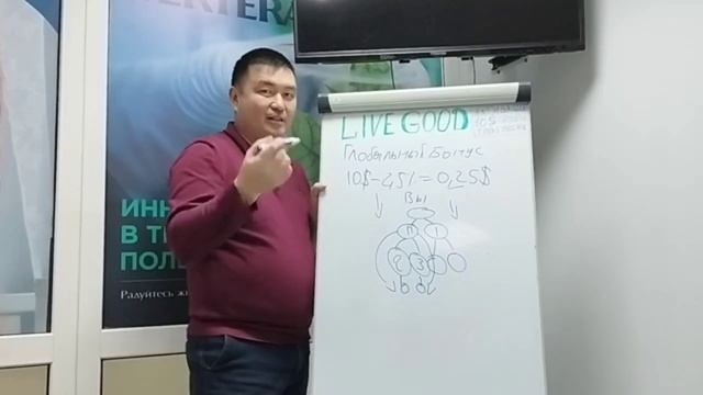 Глобальный Бонус ЛивГуд Livegood. Маркетинг пассивного дохода компании Ливгуд. Новороссийск пассив.