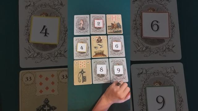 ? Сбудется ли ваше желание? Ответы "да" или "нет". Нэта смотреть онлайн