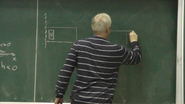 12 Вращаем и бросаем кирпичи, или Эффект Джанибекова