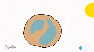 Карликовые планеты (Анимация)