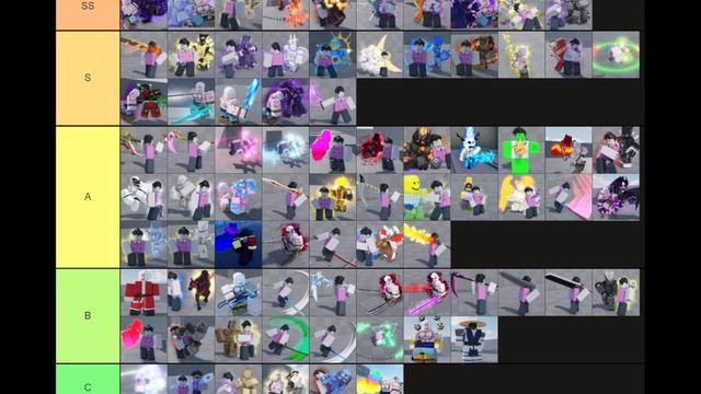 (AUT) TIERLIST 2023 смотреть онлайн