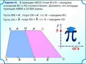 ОГЭ-24. Площадь трапеции