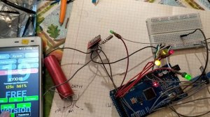 умный дом управление через интернет + безопасность