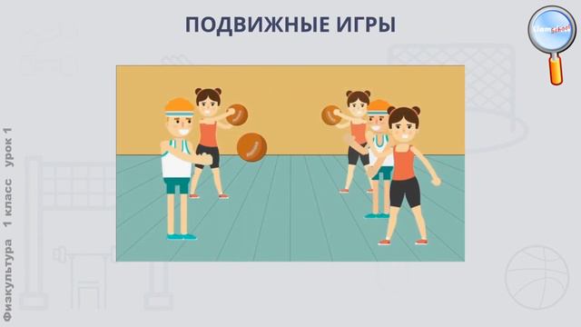 Физическая культура 1 класс (Урок№1 - Как возникли первые соревнования.)