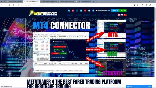 Котировки форекс курс валют: арбитражная торговля как заработать? смотреть онлайн