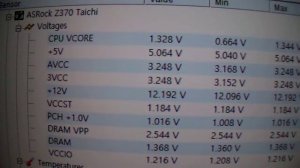 i7 8700K + Z370 Taichi (5.0 Ghz) 1.34 Voltage (All Core Over)