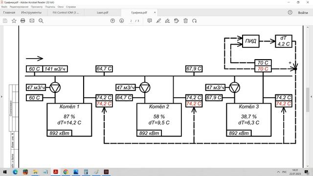 Каскад котлов по схеме первично-вторичных колец смотреть онлайн