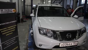 Автоообзор Ниссан Террано (Nissan Terrano):выбор жабо!