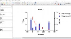 How To Combine Bars & Plots In GraphPad Prism