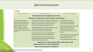 Егоров В.А. Прикладные аспекты диспансеризации.mp4