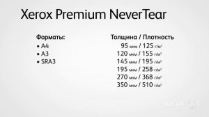 Специальные материалы Xerox для лазерной печати. Синтетическая бумага Xerox Premium NeverTear.