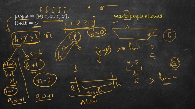 Boats to Save People | LeetCode 881 | C++, Java, Python смотреть онлайн