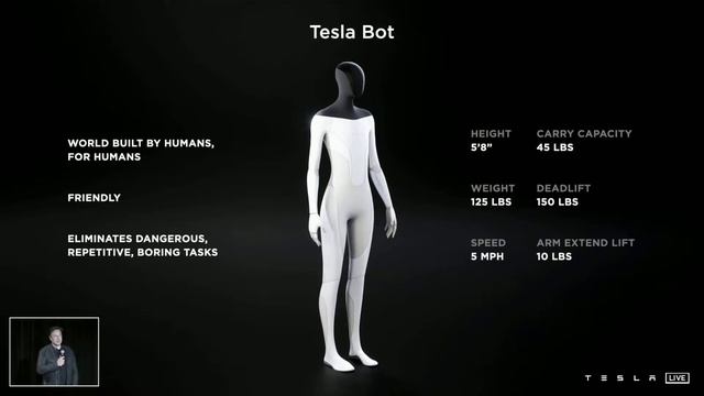 Илон Маск представляет Tesla Bot, самый умный робот (полная презентация на Русском)