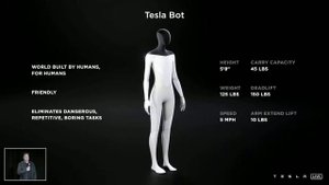 Илон Маск представляет Tesla Bot, самый умный робот (полная презентация на Русском)