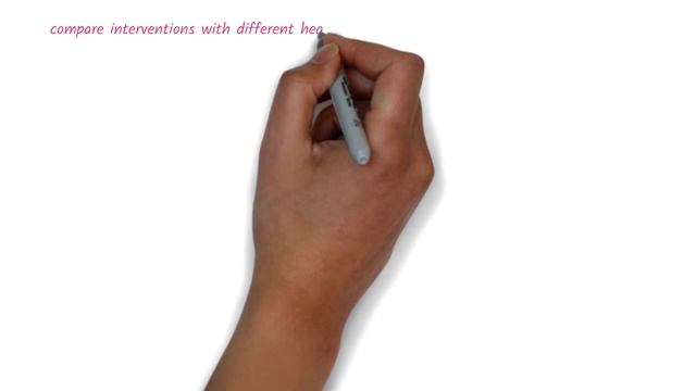 Health Economic Evaluation Basics - Putting a price tag on health - смотреть онлайн