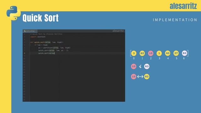 Quick Sort - Implementation in Python
