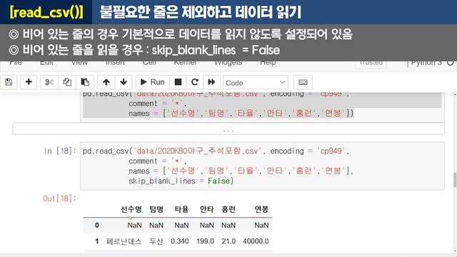 5-1. [Pandas] 데이터 입출력 #1. csv, excel 파일에서 데이터 읽고 쓰기 смотреть онлайн