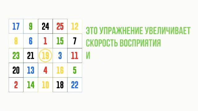 4 упражнения для работы мозга/прокачай свой мозг!