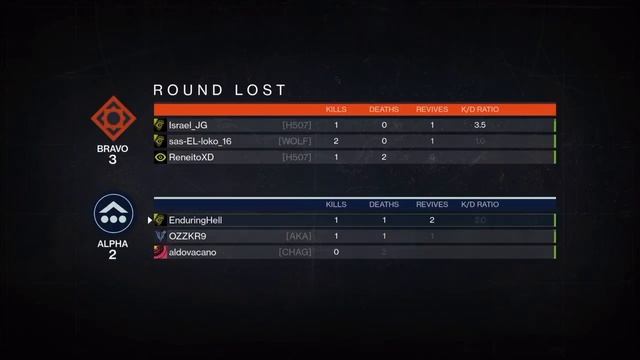 Trials of Osiris - How to get 9-0 in Black Shield!