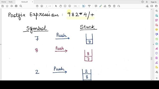 Evaluating Postfix Expressions using Stack: NCERT Class 12 Computer Science with Python: CBSE Board