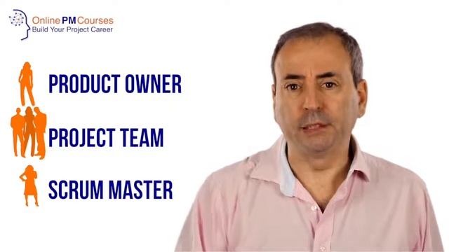 What is Scrum Project Management? Project Management in Under 5 смотреть онлайн