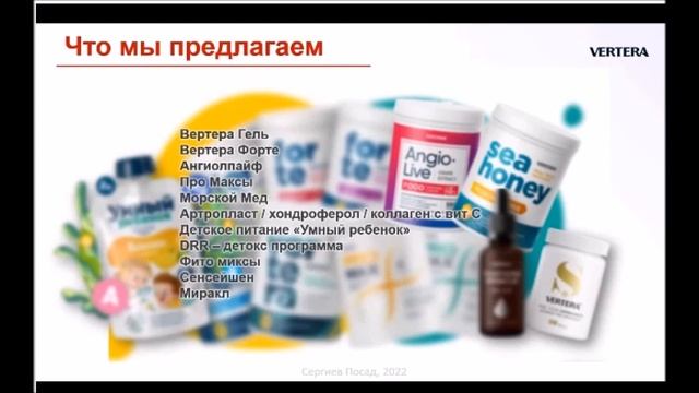 ВЕРТЕРА  Кто мы? Что мы предлагаем? Ольга Яценко 16.01.2023