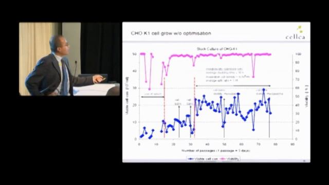 Cellca GmbH -- Part 2 of 6 смотреть онлайн
