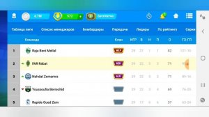 Фом.Лучшая атакующая тактика!!!