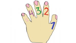 Мультики для детей. Учим цифры. Учимся считать до 5.