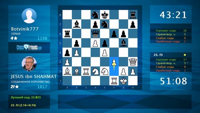 Анализ шахматной партии: JESUS ibn SHAHMAT - Botvinik777, 1-0 (по ChessFriends.com) смотреть онлайн