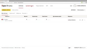 Как подключить Целевой звонок в Яндекс Метрике