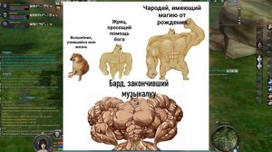PVP в Aion/ ПВП в Аион