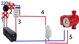 Насос отопления без электроэнергии из сети